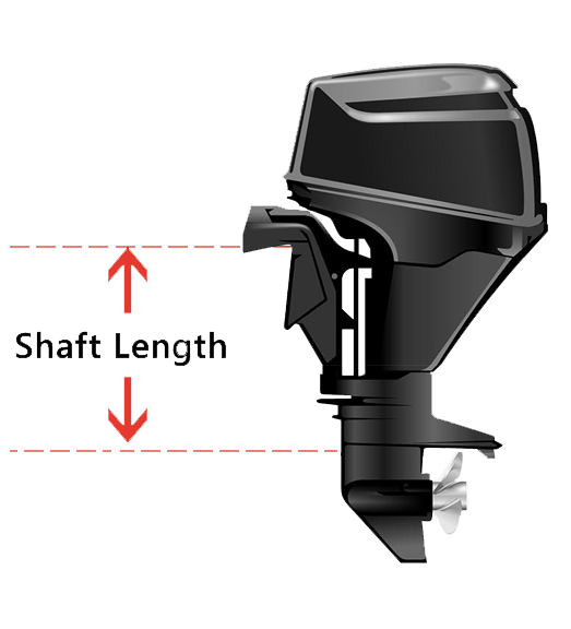Shaft Length Diagram