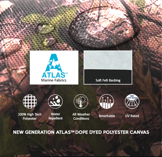 Atlas Fabric Details for Camouflage Cover