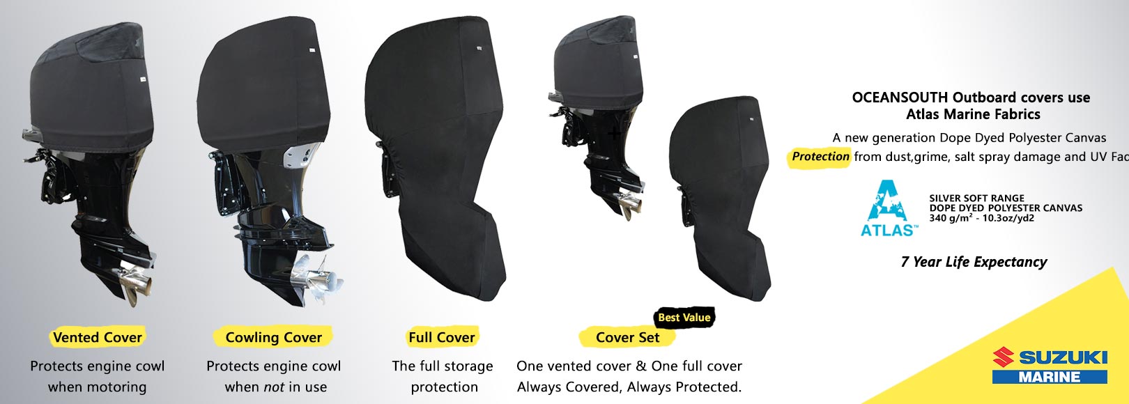 Vented Covers for Suzuki Banner